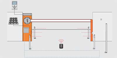 Bariera acces auto 5-7 metri schema montaj